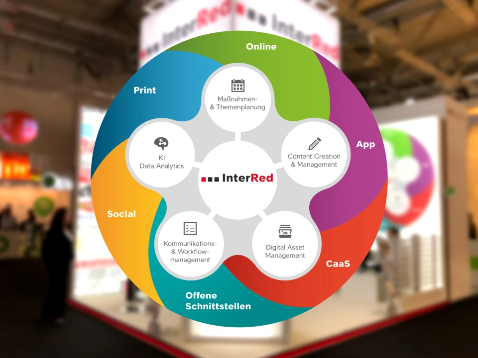 InterRed-ContentHub-DMEXCO2022_High.jpg-15bd1798f35bf8b8.jpeg