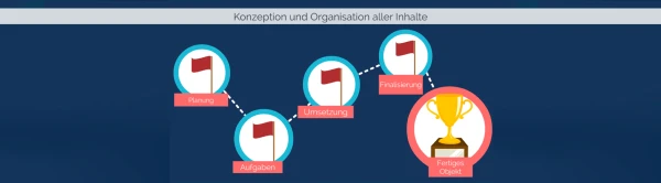 Beschreibung fehlt